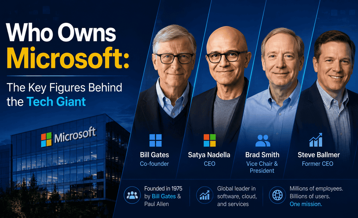 Who Owns Microsoft: The Key Figures Behind the Tech Giant