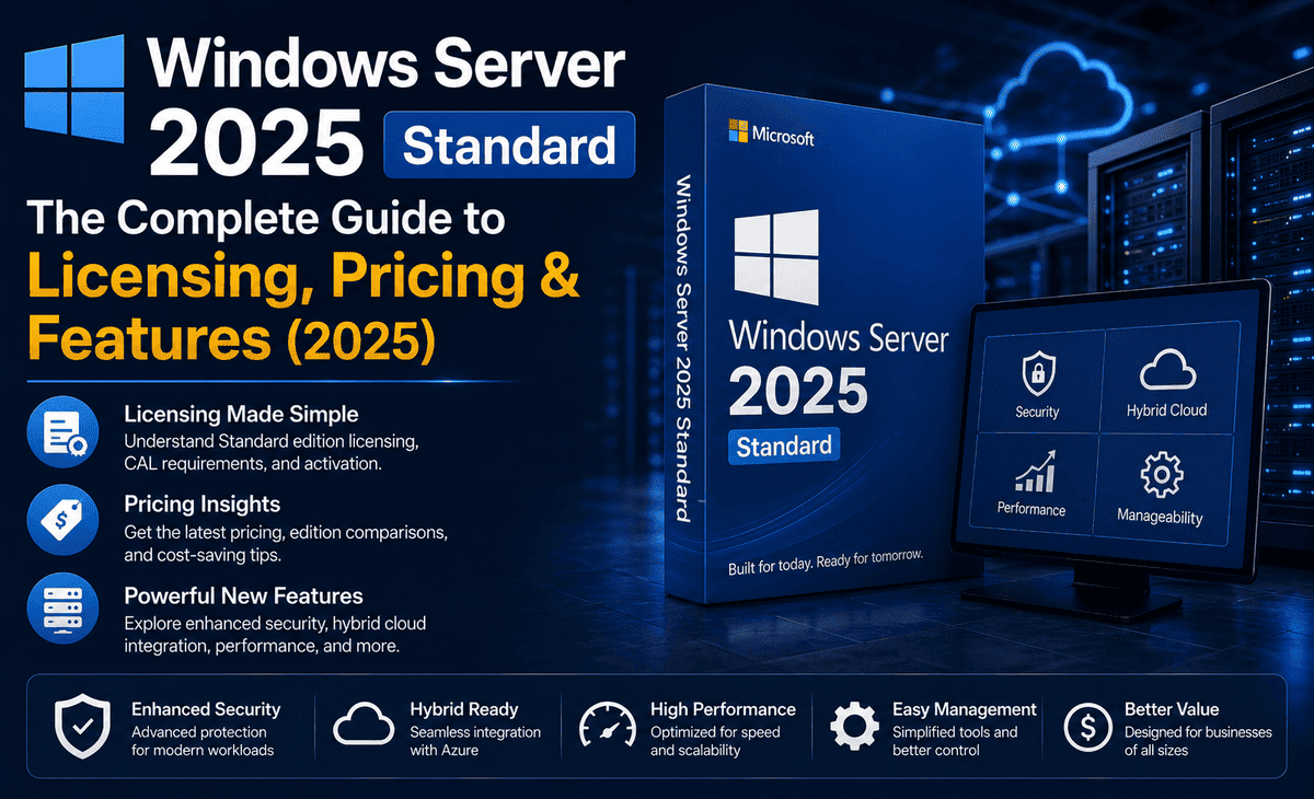 Windows Server 2025 Standard: The Complete Guide to Licensing, Pricing & Features (2025)
